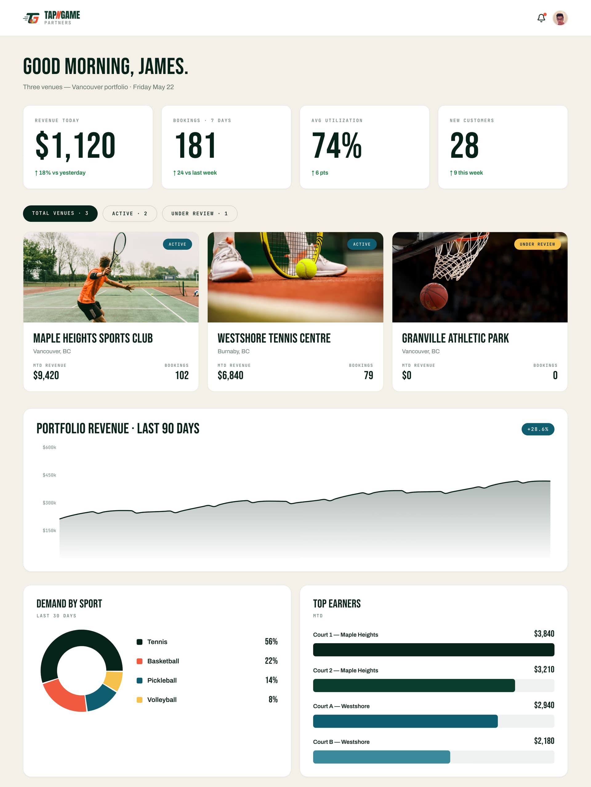 TapNGame venue manager dashboard showing bookings and slot calendar